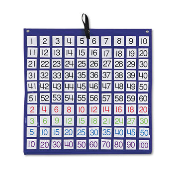 Carson-Dellosa Education Hundreds Pocket Chart, 105 Pockets, 26 X 30, Blue freeshipping - TVN Wholesale